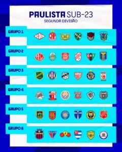 Federação Paulista de Futebol divulga tabela de jogos do Campeonato Paulista  Sub-23 da Segunda Divisão