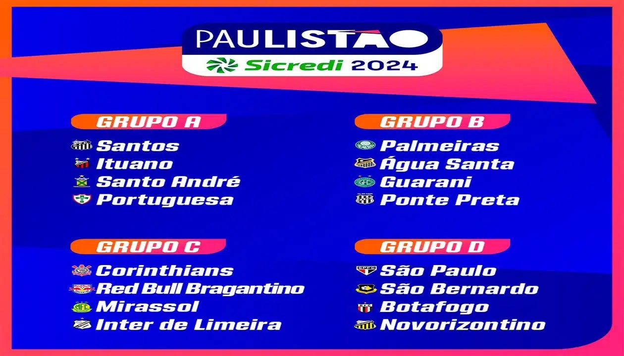 Blog Um Grande Escudeiro - Grupos definidos do Campeonato Paulista 2024  REGULAMENTO Na primeira fase, divididos em quatro grupos com quatro equipes  cada, os times enfrentam adversários de outros grupos em jogos